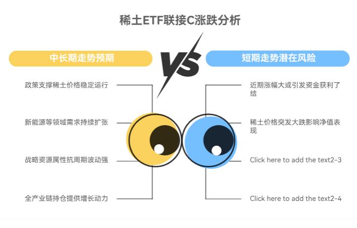 要是现在不卖嘉实中证稀土产业ETF联接C（011036），后面还有多少上涨空间啊？