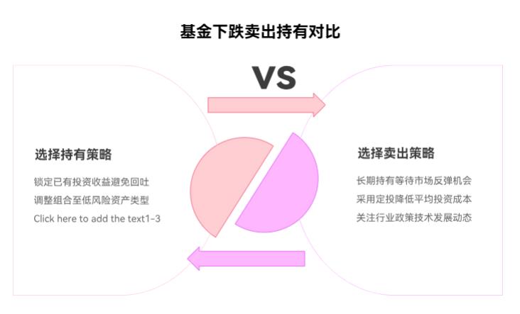 支付宝持永赢半导体C(015968),半导体跌了,卖还是等反弹?