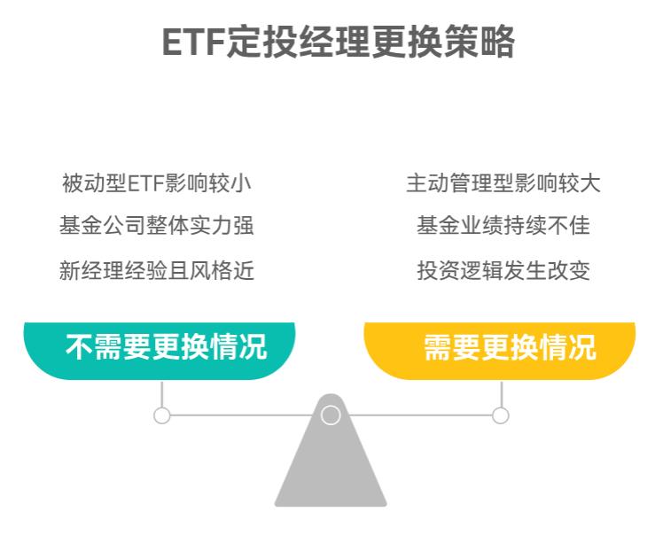 定投的 ETF 要是基金经理换了,用不用换一只定投啊?