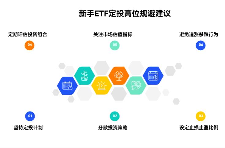 新手做 ETF 定投,要是市场一直涨,会不会买在高位?咋避免啊?