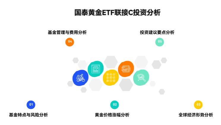 感觉黄金还能涨，在支付宝投10万国泰黄金ETF联接C（004253）靠谱吗？