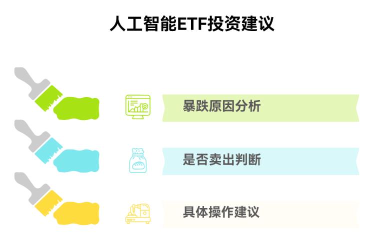 其他基金也跌，就支付宝里的人工智能ETF跌得多，卖它合适吗？