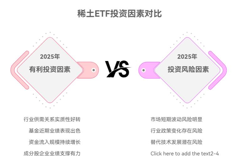 嘉实中证稀土产业 ETF 联接 C（011036）涨这么多，现在买以后还能大涨不？