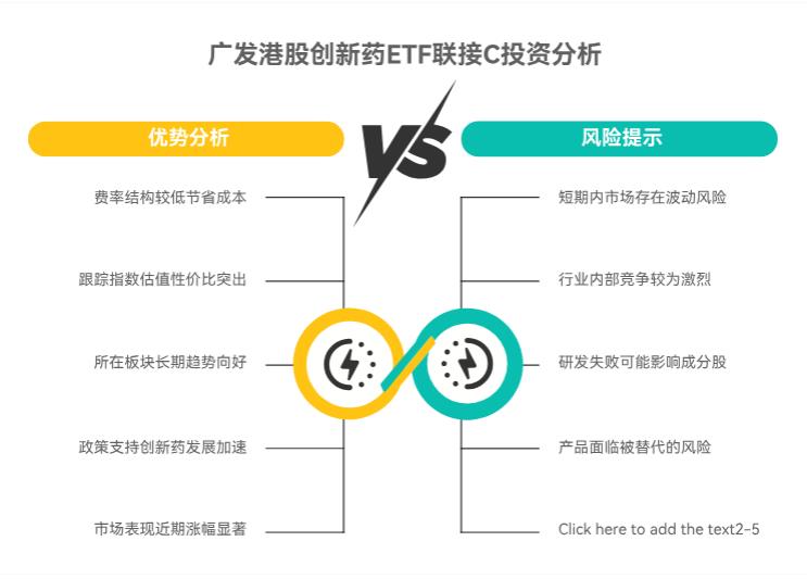 在支付宝买广发港股创新药ETF联接C（019671）咋样呀？我打算长期持有。