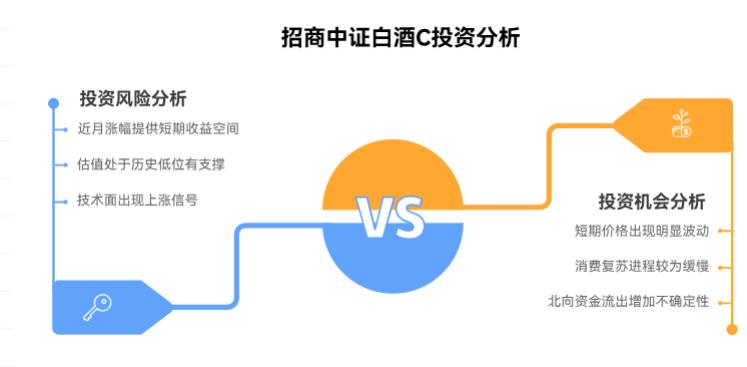 想做笔短线，在支付宝现在能买招商中证白酒指数C（012414）不？