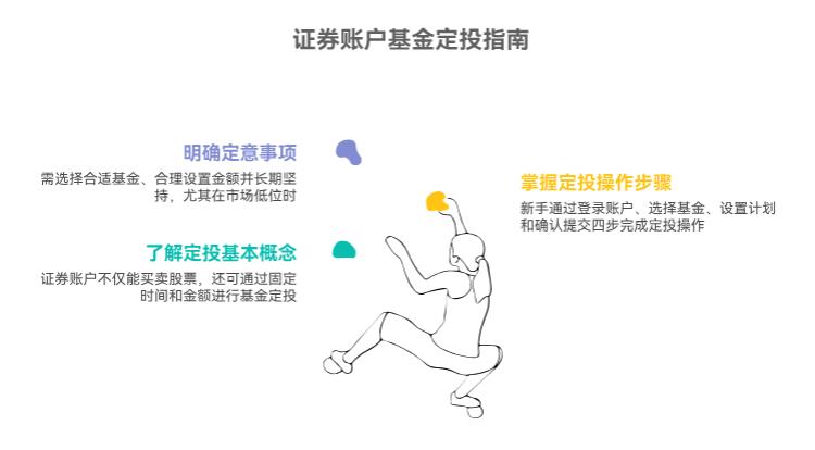 证券账户除了买股票，还能做基金定投不？新手咋操作呀？