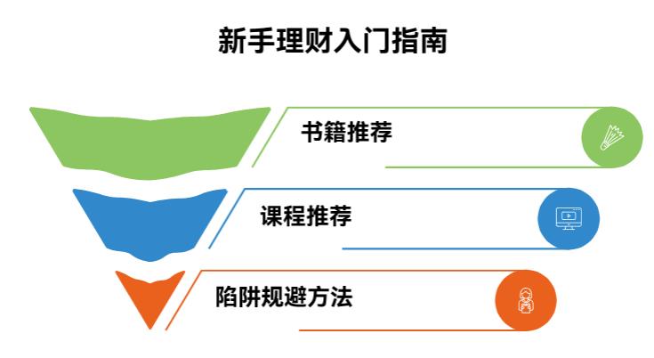 新手学理财，有哪些靠谱的书籍或课程推荐呀？咋避开营销陷阱呀？