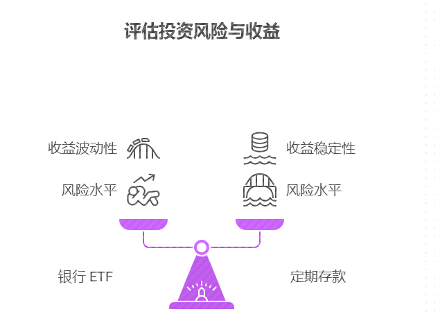 策略