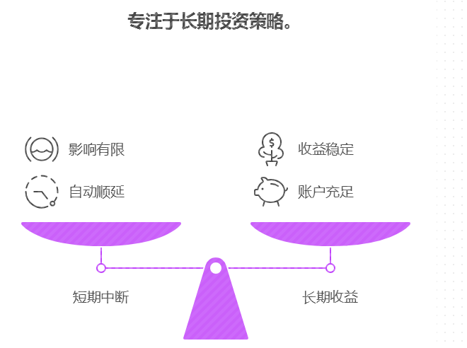 策略