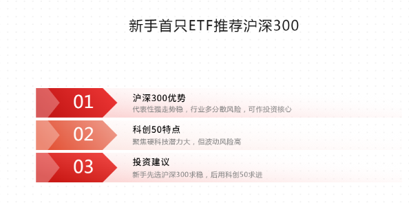 策略