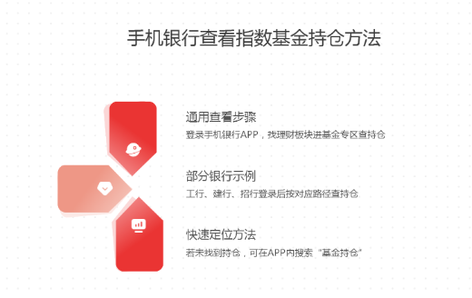 策略