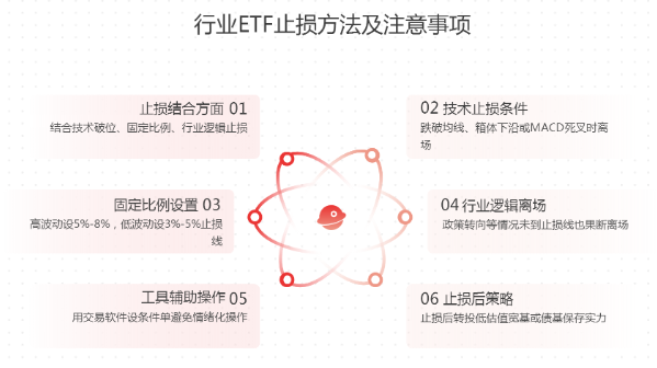 策略