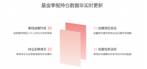 策略