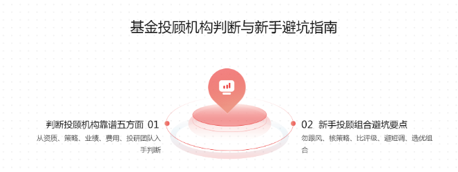 策略