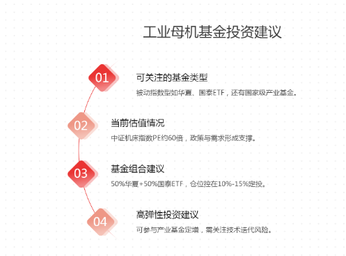 策略