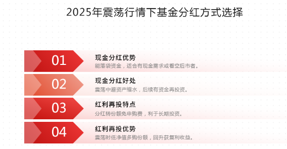 策略
