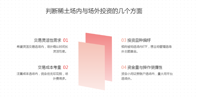 策略