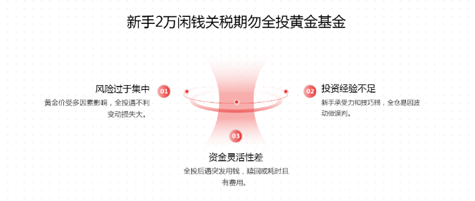 策略