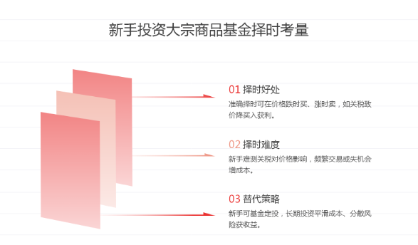 策略