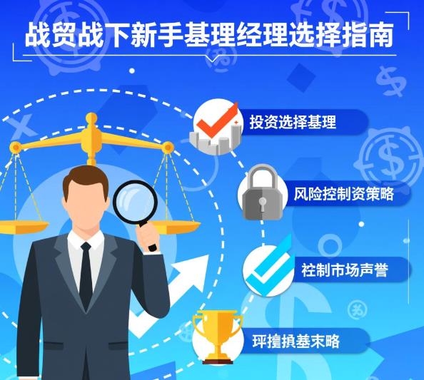 贸易战期间，新手咋挑基金经理能少踩坑？
