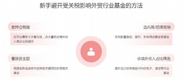 策略