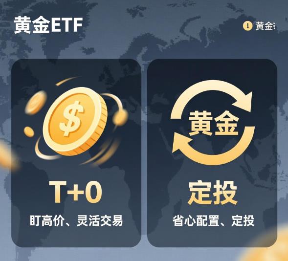 看好黄金，选黄金ETF还是黄金基金呀？