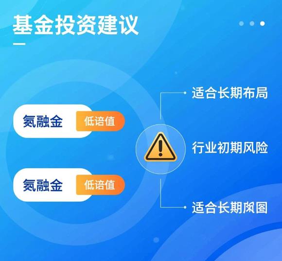 氢能相关的主题基金有哪些选择，现在估值适合布局吗？