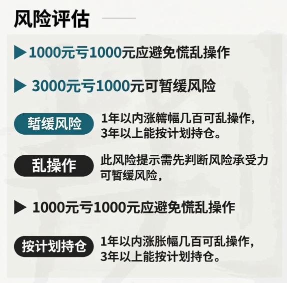 咋根据自己的风险承受能力选黄金ETF或白银ETF呀？