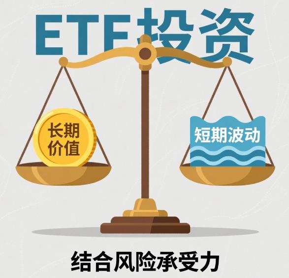 医疗行业ETF现在估值高不高？还能买不？
