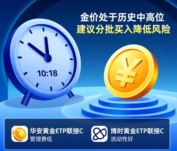 现在买黄金ETF靠谱吗？长期持有1年能赚钱不？
