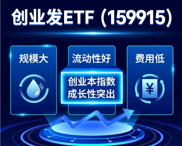 有没有跟踪创业板指数的ETF推荐？求靠谱的。