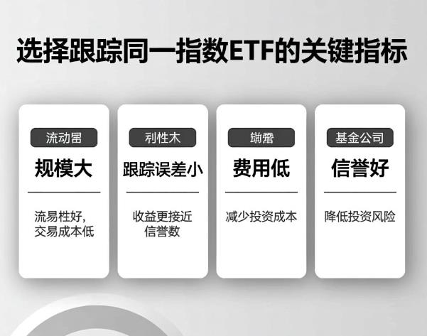 跟踪同一个指数的好几只ETF，该咋选呀？