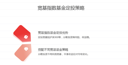 策略