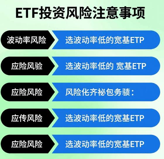 新手第一次买ETF，要注意哪些风险呀？