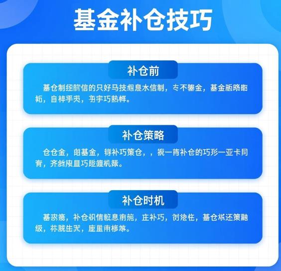 基金补仓技巧的实际操作指南
