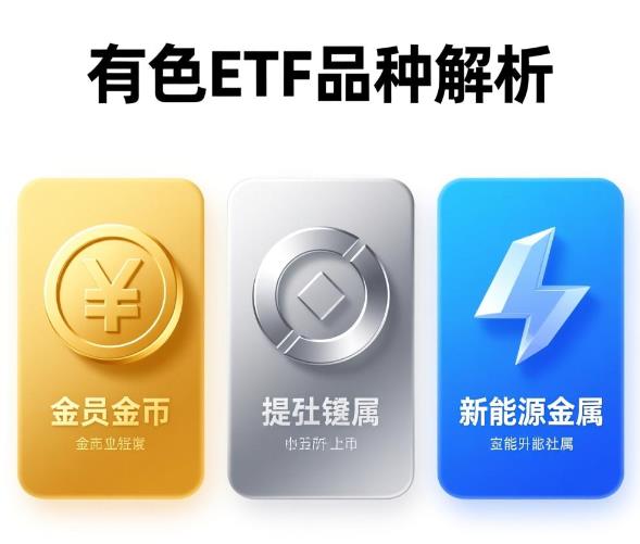 有色ETF里面都包含哪些品种啊？适合长期拿着还是短期买卖赚差价？