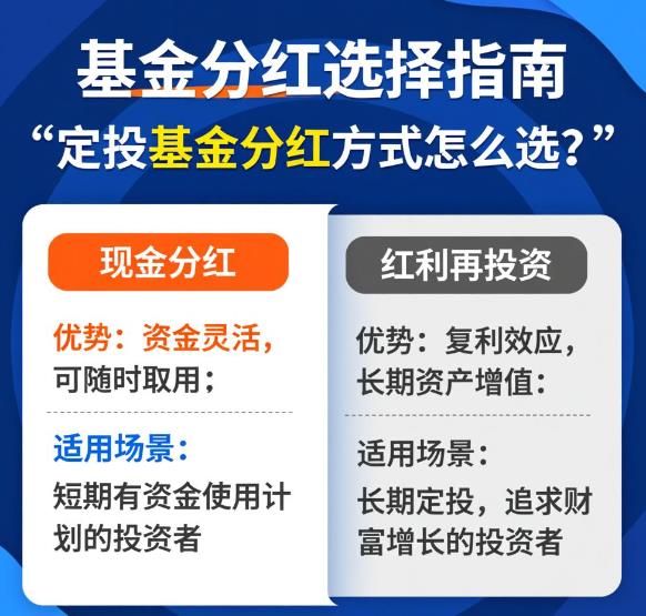 定投的基金分红了，选现金分红还是红利再投资好呀？