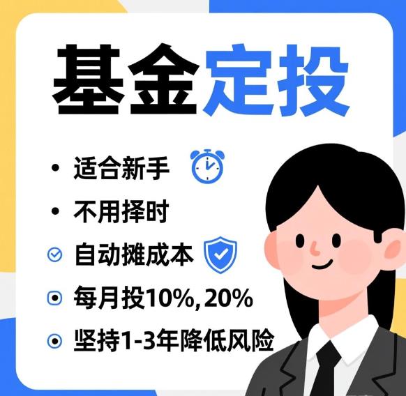 基金定投适合新手不？每月投多少、投多久才能真正降低风险呀？