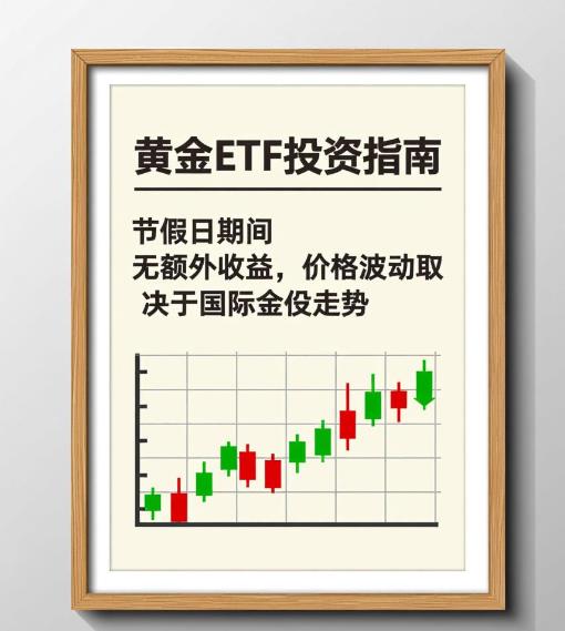 投资黄金ETF，节假日期间会有收益吗？价格会不会波动啊？