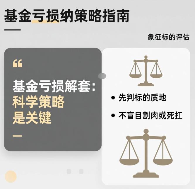 基金亏损后怎么解套?有没有实操性强的策略?