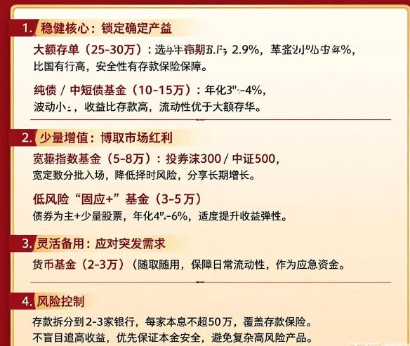 2025年存款利率持续走低,50万现金该怎么打理?
