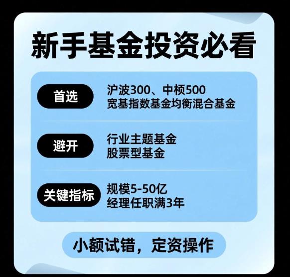 刚了解基金能买吗？怕买错类型亏本金，该怎么选？
