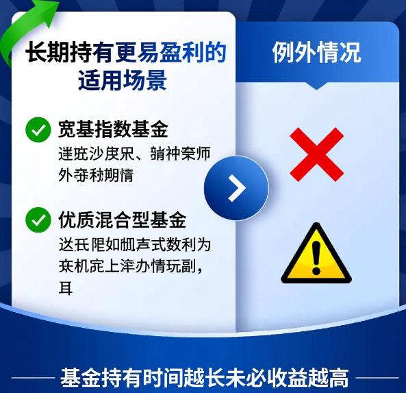 基金持有时间越长收益越高吗？有没有例外情况？