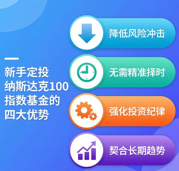 新手投资纳斯达克100指数基金适合选择定投还是一次性买入？