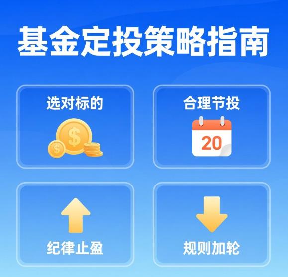 定投基金的风险怎么控制？