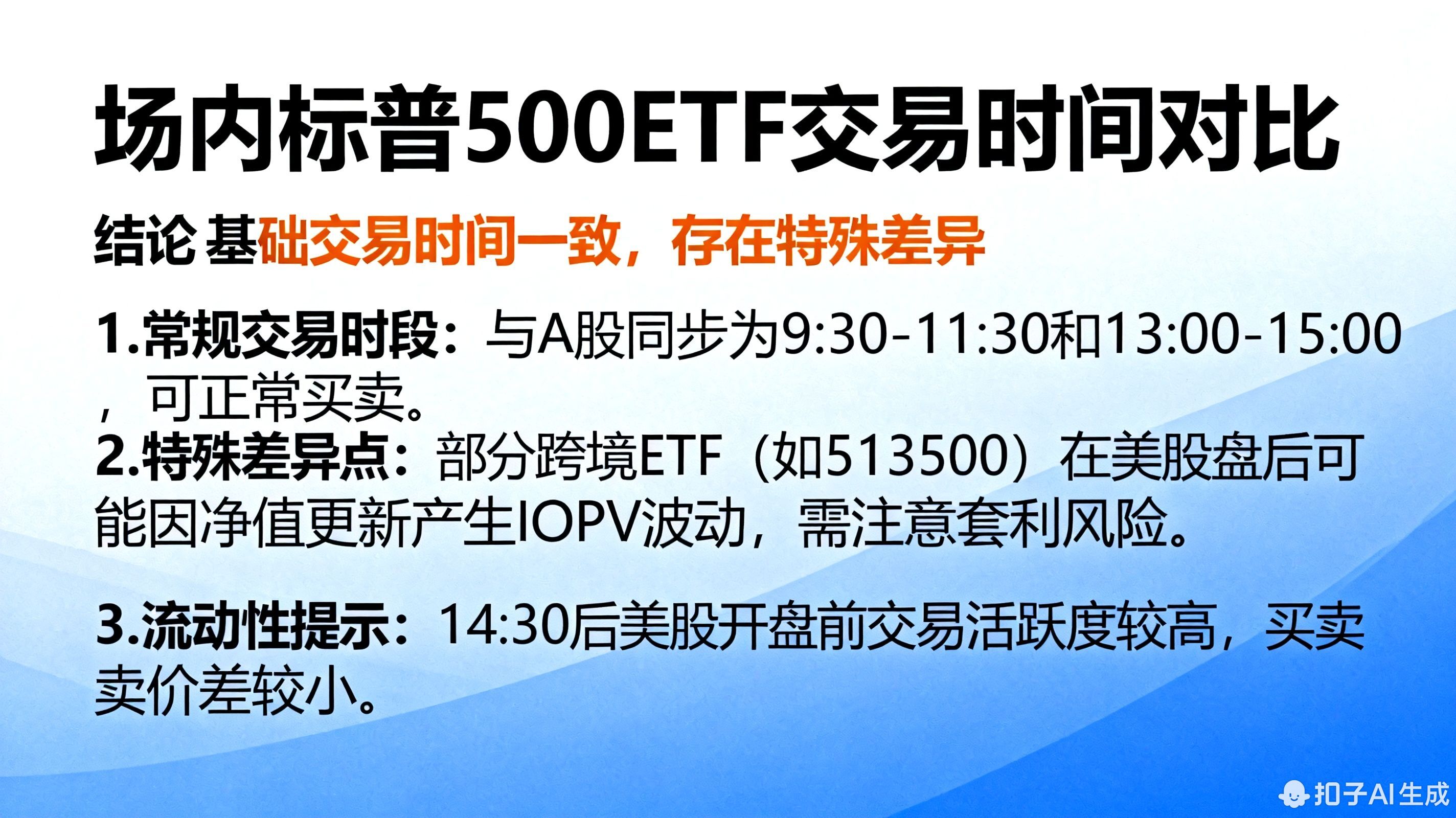 场内标普500ETF的交易时间和A股一致吗?