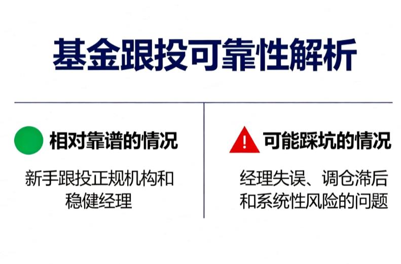 基金跟投靠谱吗?会不会跟着基金经理踩坑?