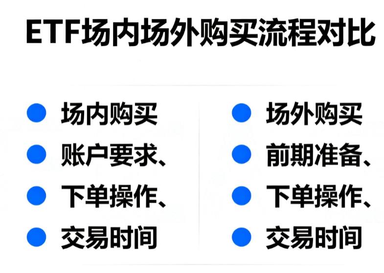 有色金属ETF这类场内基金，购买流程和场外一样不？