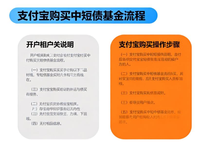 买中短债基金需要开户吗？支付宝能直接买不？