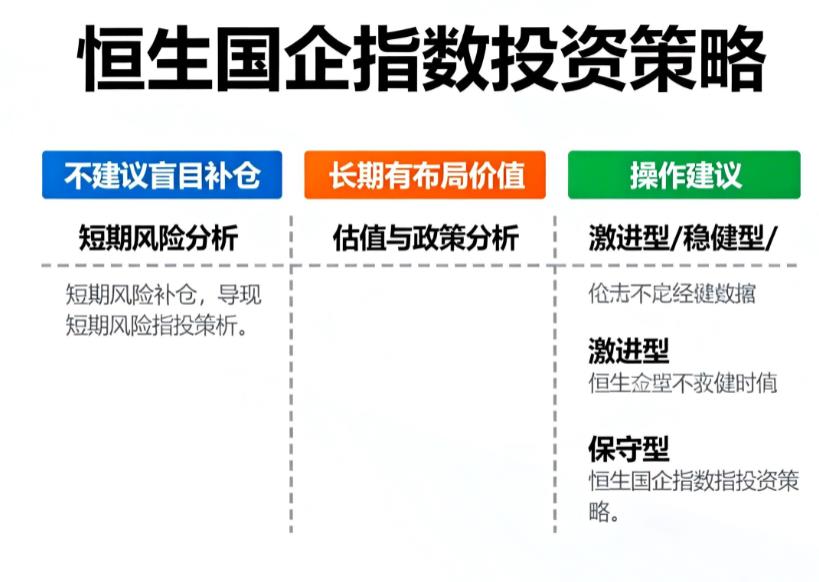 恒生国企指数跌了这么久，能补仓吗？